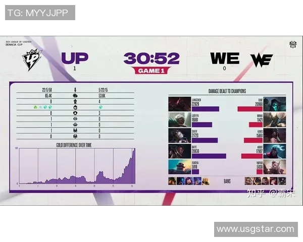 CSGO战术排名揭晓WE战队荣登第二名引发热议