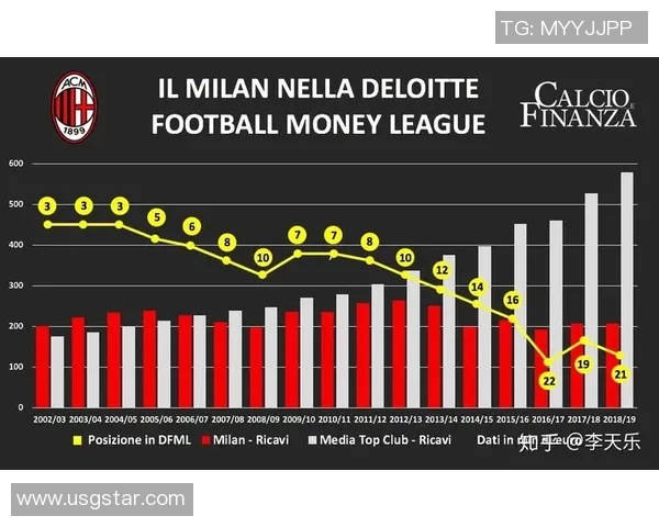 南京足球队个人能力深度解析与发展潜力探讨 南京足球队个人能力深度解析与发展潜力探讨