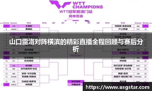 山口雷洛对阵横滨的精彩直播全程回顾与赛后分析