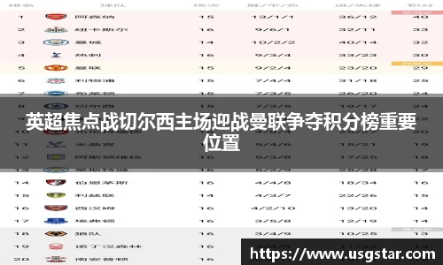 中欧体育网址